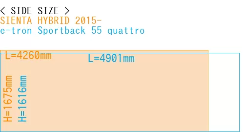 #SIENTA HYBRID 2015- + e-tron Sportback 55 quattro